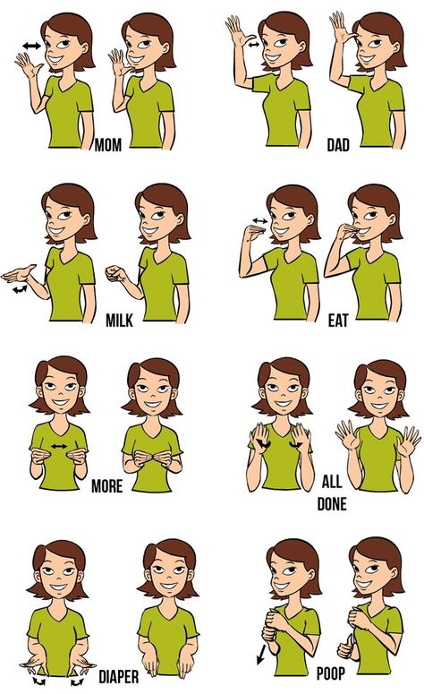 Baby sign language utilizes modified gestures from American Sign Language. I was keenly interested in... Learn Asl, Sign Language Chart, Kat Diy, Sign Language Words, British Sign Language, Asl Sign Language, Sign Language Alphabet, Baby Sign Language, Language Works