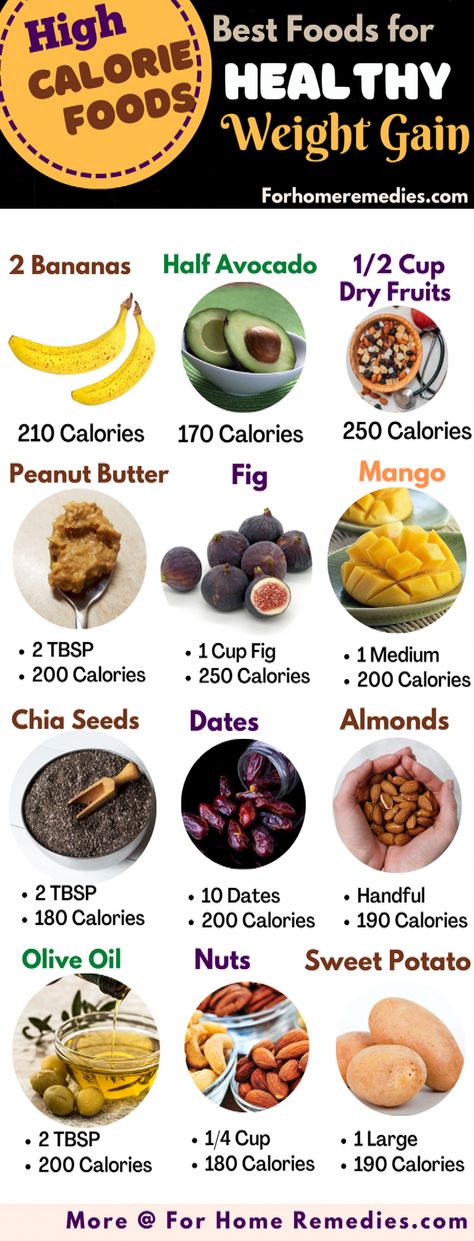 #FitLife #Wellness #Health #HealthyLifestyle #HealthyLiving #NutritionTips #and #for #Pair #Perfect #The #Fitness #and #Wellness #Nutrition #HealthTips Healthy Gaining Weight Food, Muscle Gain Foods For Women, Weight Gaining Tips For Women, Foods For Gaining Weight Healthy, Gaining Weight Tips For Women Fast, Wait Gain Diet Chart For Women, Diet For Weight Gain For Women, Wait Gain Tips For Women, Weight Gain Diet Plan For Women