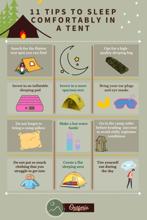 Camping Trip Essentials, Tent Hacks, Camping Packing List, Camping Inspiration, Camping Hacks Diy, Camping List, Camping Pillows, Camping Guide, Camping Glamping