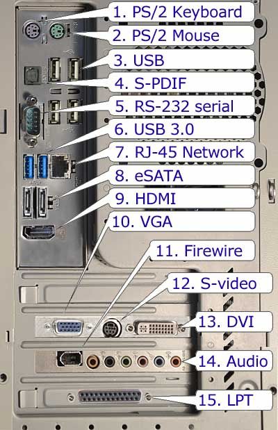 Handbook of hardware schemes, cables layouts and connectors pinouts diagrams @ pinouts.ru Computer Keyboard Shortcuts, Wojskowy Humor, Computer Shortcut Keys, Computer Learning, Computer Help, Computer Basic, Electronics Basics, Computer Shortcuts, Technology Hacks