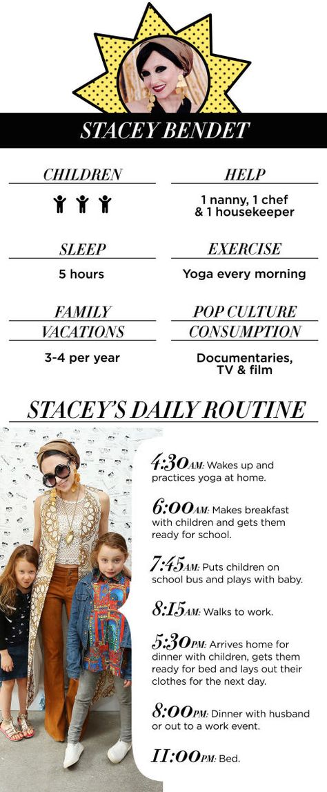 The 411 on Stacey Bendet's daily routine via @harpersbazaar Daily Routine Exercise, Sleep Exercise, Stacey Bendet, Yoga At Home, How To Make Breakfast, Nanny, Yoga Practice, Daily Routine, Helping Kids