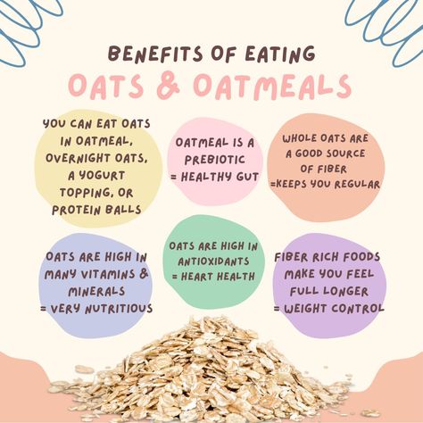 There are so many benefits of eating oatmeal and having oats in your diet! I love quick oatmeal bowls or making peanut butter oat protein balls. How do you eat your oatmeal?! What To Put On Oatmeal, Oatmeal Water Benefits, Is Oatmeal Good For You, Rolled Oats Benefits, Oatmeal Benefits Health, Oat Benefits, Oat Protein Balls, Benefits Of Oatmeal, Oatmeal Benefits