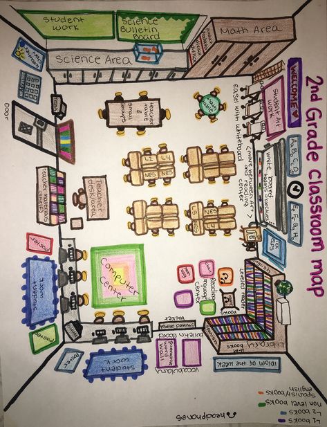 Classroom Layout Ideas Elementary 3rd Grade, Art Classroom Table Arrangement, Tab Art Room Elementary Layout, Ideal Classroom Layout, Art Class Bloxburg, Classroom Diagram, Classroom Sketch, Art Classroom Layout, Classroom Layout Ideas Elementary