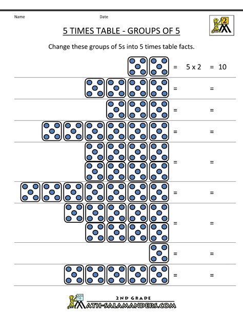 maths-times-tables-5-times-table-grouping.gif (1000×1294) Printable Times Tables, 5 Times Table, Maths Times Tables, Easy Math Worksheets, Times Tables Worksheets, Table Worksheet, Times Table Chart, Multiplication Times Tables, Printable Multiplication Worksheets