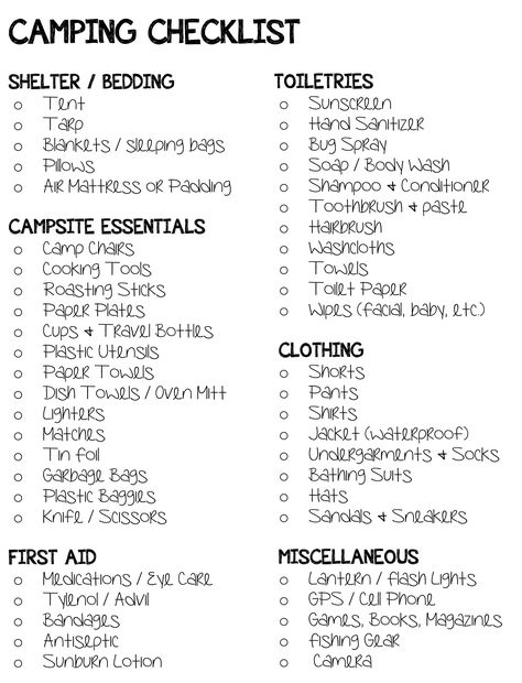 Elaborate camping checklist Camping Basics, Camping Jeep, Travel Tent, Camping Necessities, Camping Desserts, Camping Accesorios, Camping Packing List, Camping List, Kayak Camping