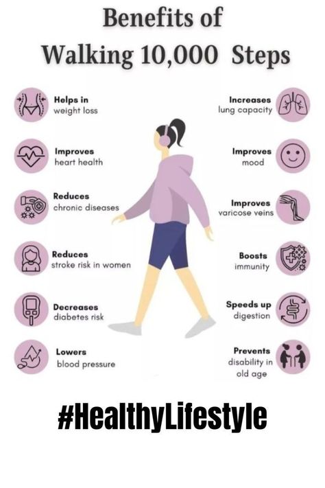 Step into health! Walking boosts cardiovascular fitness, improves mood, aids weight loss, and enhances overall well-being. Take a step towards a healthier you today! 🚶‍♂️💪 #weightloss #fitness #weightlossjourney #motivation #workout #health #gym #fitnessmotivation #fit #fitfam #healthy #healthylifestyle #nutrition #bodybuilding #weightlosstransformation #exercise #fitspo #gymlife #diet #transformation #goals #cardio #healthyfood #love #keto Increase Lung Capacity, Benefits Of Walking, Improve Heart Health, Lower Blood Pressure, Losing 10 Pounds, Fitness Tracker, Lose Belly Fat, Cider, Fitness Tips