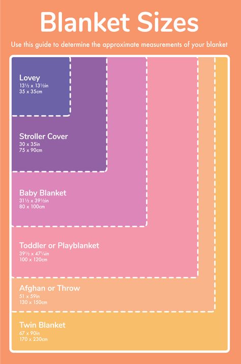 Crochet blanket size guide Crochet Blanket Sizes, Zig Zag Crochet, Crochet Mignon, Confection Au Crochet, Mode Crochet, Pola Kartu, Costura Diy, Blanket Knitting Patterns, Baby Blanket Crochet Pattern