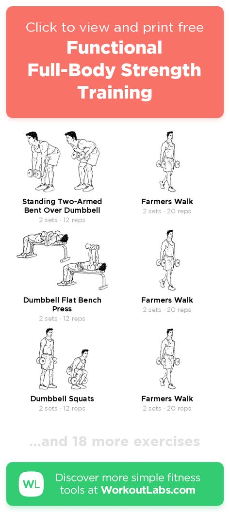 Functional Strength Training Workouts, Gym Knowledge, Workout Planning, Functional Strength Training, Full Body Strength Training, Functional Training Workouts, Strenght Training, Best Fat Burning Workout, Workout Labs