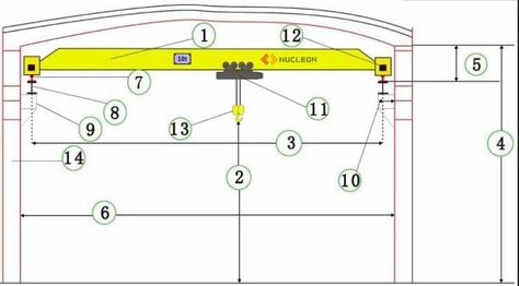 10 Ton Overhead Crane For Sale Crane Drawing, Cranes For Sale, Crane Lift, Inspection Checklist, Gantry Crane, Crane Design, Lego Architecture, Electrical Wiring, Hard Working