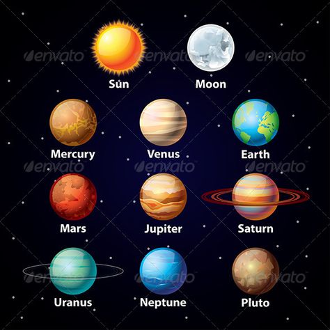 Glossy Planets Vector Set  #GraphicRiver         Glossy planets colorful vector set on dark sky background                     Created: 26 November 13                    Graphics Files Included:   Photoshop PSD #JPG Image #Vector EPS                   Layered:   No                   Minimum Adobe CS Version:   CS             Tags      astrology #astronomy #cosmo #cosmos #design #earth #glossy #icon #illustration #jupiter #mars #mercury #moon #neptune #planet #planetary #saturn #science #set #sol Sun Surface, Planet Images, Neptune Planet, Planet Project, Tata Surya, Solar System For Kids, Planet Vector, Solar System Projects, Planet Colors