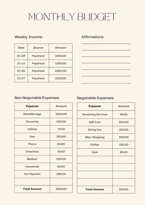 ADHD-Friendly Monthly Budget Planner

A simple and effective budget planner that helps you track your spending, stay on top of your bills, and reach your financial goals. Includes examples and Budget Examples, Financial Budget Planner, Monthly Budgeting, Monthly Budget Sheet, Saving Money Chart, Money Saving Methods, Student Planner Printable, Planner Writing, Financial Budget