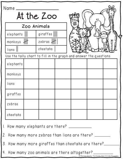 Help your first grader practice their math, reading, and writing skills with these engaging morning work worksheets. Perfect for the month of May Worksheets, 1st Grade Morning Work, Graphing Worksheets, Literacy Worksheets, First Grade Worksheets, 1st Grade Math Worksheets, Kids Math Worksheets, 1st Grade Worksheets, Homeschool Math