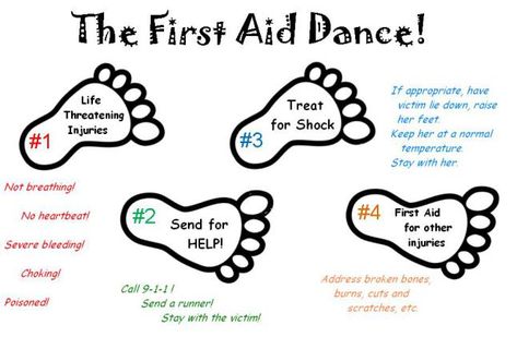 First Aid For Children, Girl Scout Badges Requirements, First Aid Poster, First Aid For Kids, First Aid Tips, Basic First Aid, First Aid Course, Girl Scout Activities, Scout Activities