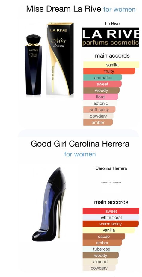 Carolina Herrera Perfume Good Girl, Parfum La Rive, La Rive Perfume, Good Girl Perfume, Carolina Herrera Perfume, Perfume Hacks, Very Good Girls, Diy Perfume, Body Hygiene