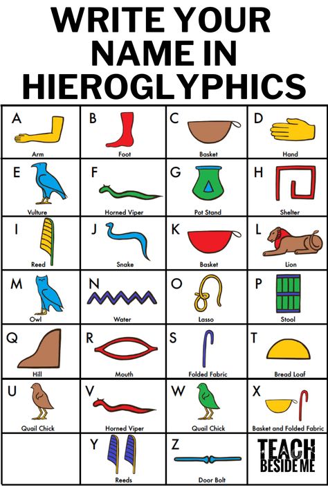 Egyptian Art Activities, Egypt Day At School, Egyptian Hieroglyphics Art, Hieroglyphics Art For Kids, Ancient Egypt 1st Grade, Ancient Egypt Preschool Activities, Egypt School Projects, Egypt School Projects For Kids, Egyptian Activities For Kids