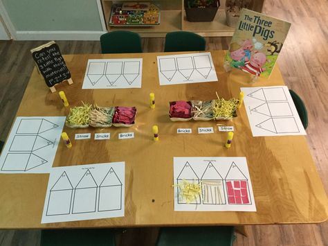 Create homes for The Three Little Pigs using different materials! The Three Pigs Preschool Activities, Three Pigs Craft, 3 Pigs Activities, 3 Little Pigs Craft Preschool, Three Little Pigs Craft Preschool, Three Pigs Activities, 3 Little Pigs Eyfs, 3 Little Pigs Activities Preschool, Three Little Pigs Eyfs