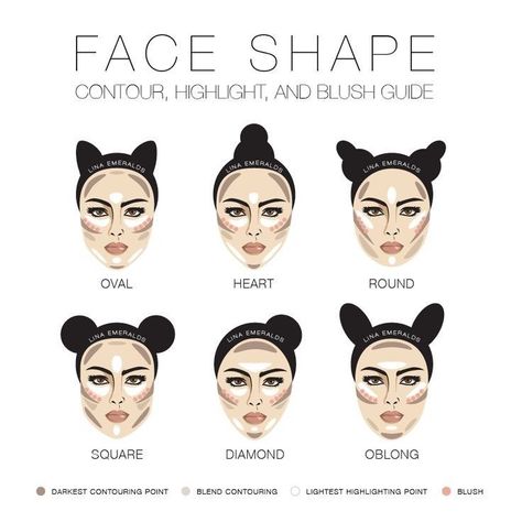 Correct ways to apply contourhighlight and blush could help to reshape and give more curves on your face💕 Contouring Guide, Face Shape Contour, Makeup Contouring, Glasses For Your Face Shape, How To Contour, Diamond Face Shape, How To Apply Blush, Glasses Makeup, Types Of Makeup