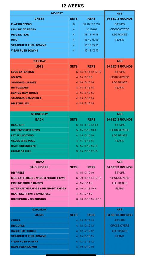 12 week Workout plan Hitt Workout Schedule, Men Workout Schedule, 12 Week Challenge Workout Plans, 12 Week Exercise Plan, Monthly Gym Workout Plan, Gym Workouts Weekly Plan Men, Five Day Workout Plan Gym, Year Long Workout Plan, Strength Training Program 12 Weeks