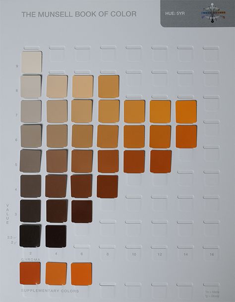 A page from a Munsell color chart. Learn how to read a color chart and how Munsell color notation works. Perfect Colour Combinations, Munsell Color System, Colors Chart, Paint Mixing, Paint Color Chart, Color Mixing Chart, Mixing Colors, Benjamin Moore Colors, Air Brush Painting