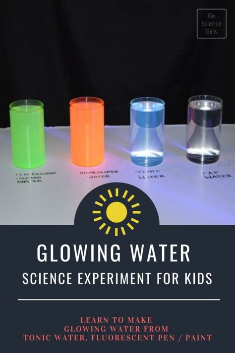 Glowing Water Experiment, Glowing Water, Water Science Experiments, Steam Classroom, Glow Water, Water Experiments, Science Knowledge, How To Make Water, Science Girl