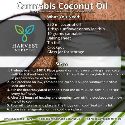 Cannibas Recipes, Thc Recipes, Cannabutter Recipes, Medicinal Cooking, Cannabutter Recipe, Cannibis Recipes, Benefits Of Coconut, Benefits Of Coconut Oil, Edible Food