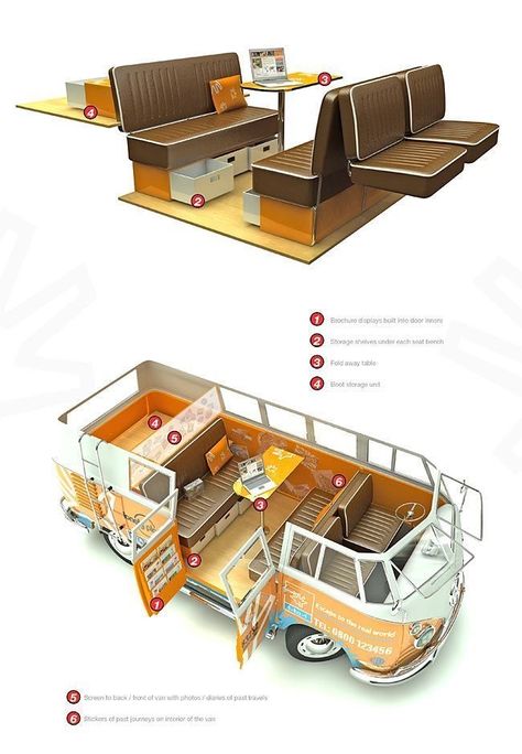 Interior Kombi, Combi Vw T2, Omgebouwde Bus, Vw Kampeerwagens, Kombi Interior, Kombi Trailer, Vw Minibus, Kombi Camper, Vw Bus Interior