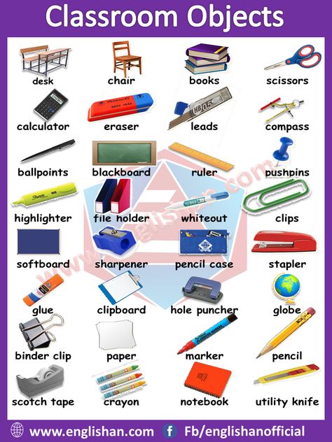 Classroom Vocabulary with images and Flashcards - Englishan Classroom English For Students, Good Vocabulary Words Student, Classroom Object, Classroom Vocabulary, Classroom Objects, Vocabulary Words Activities, Teaching English Grammar, Learning English For Kids, English Language Teaching