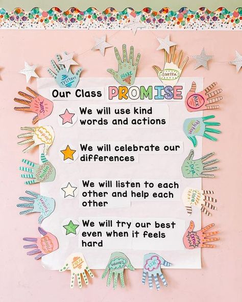 Classroom Promise, Classroom Posters Elementary, Class Promise, Year 1 Classroom, Teaching Classroom Decor, Elementary Classroom Themes, Teaching Classroom Management, Kindergarten Classroom Decor, Prek Classroom