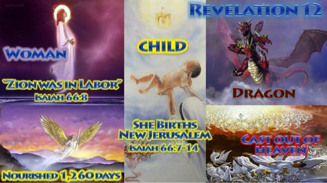 Revelation 12 - Woman, Child, Dragon & War Biblical Interpretation! Revelation Bible Study, Revelation 11, Bible Timeline, Study Topics, Revelation Bible, The Book Of Revelation, Baby Scrapbook Album, Revelation 12, Pictures Of Christ