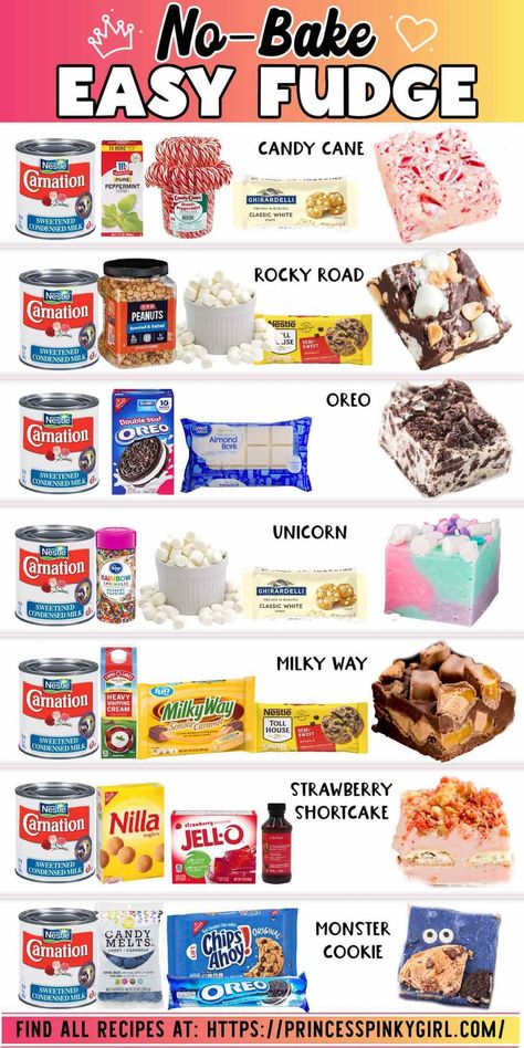 No Bake Fudge, Side Hussle, Easy Fudge, Homemade Fudge Recipes, Bake Easy, Small Bakery, Fudge Recipes Easy, Homemade Fudge, Candy Recipes Homemade