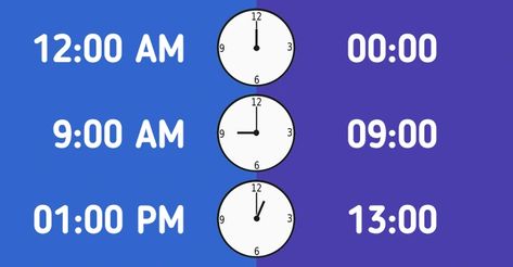 in 2 formats: a 12-hour clock and a 24-hour clock. The first one is common in Latin America and some English-speaking countries, the second one is common in the rest of the world. ADVERTISEMENT Clock Worksheets, 24 Hour Clock, 5 Minute Crafts, Thing 1 Thing 2, Two By Two, Clock