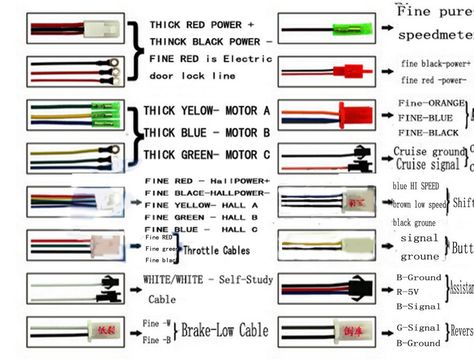 Wiring help with a Chinese motor controller please! | Endless Sphere DIY EV Forum Bike Motor Kit, Electric Bike Motor, Electric Bike Diy, Electric Bike Kits, Electric Bike Battery, Bike Motor, Best Electric Scooter, Best Electric Bikes, Bike Kit