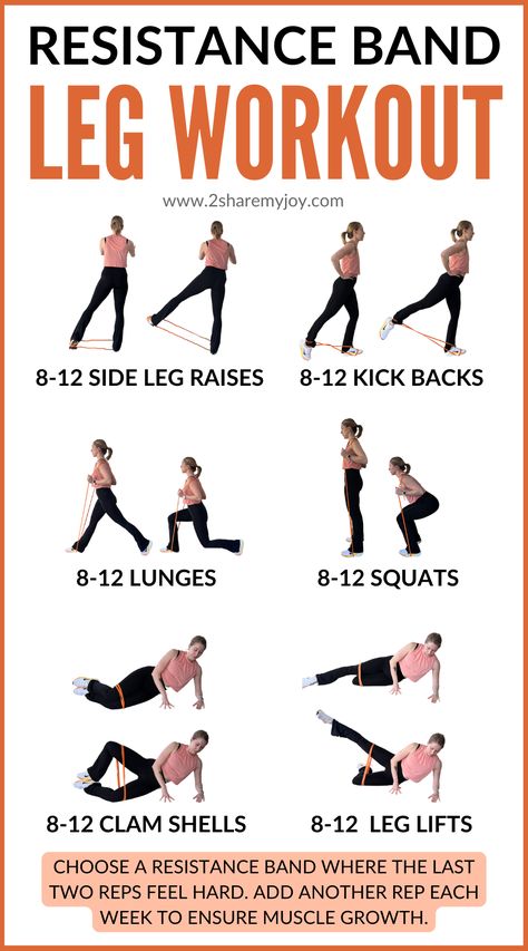 Workout With Strech Band, Resistance Band Exercises At Home, Resistance Band Lower Body Exercises, 30 Day Resistance Band Challenge, Figure 8 Resistance Band Exercises, Resistance Band Exercises For Legs Women, Ankle Resistance Band Exercises, Leg Workout Resistance Band, Leg Exercises With Resistance Bands