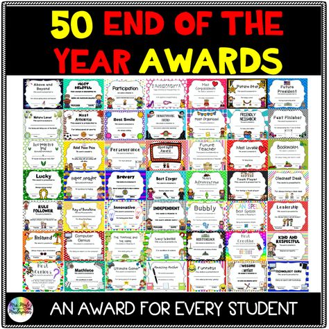 Preschool Personality Awards, Prek Awards Ideas, Preschool Award Ideas, Award Categories Ideas, Sports Superlatives Awards, Fun Employee Awards, Preschool Superlatives Awards, Superlatives Awards, Class Superlatives