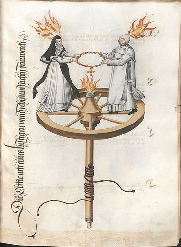 Feuerwerksbuch 291 - For background and links, please see: bibliodyssey.blogspot.com/2013/06/the-theatre-of-gunpowde... -- via the one-of-a-kind peacay :) Flaming Dragon, Masonic Symbols, Alchemy Symbols, Esoteric Art, Hieronymus Bosch, Occult Art, Medieval Manuscript, The Theatre, Medieval Art