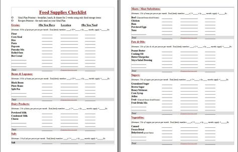 Prepper Supplies Checklist - Preppers Survive - preppers list of supplies Pantry Checklist, Preppers Food Storage, Preppers List, Prepper Supplies, Pantry List, Prepper Food, Preppers Pantry, Long Term Food Storage, Meat Substitutes