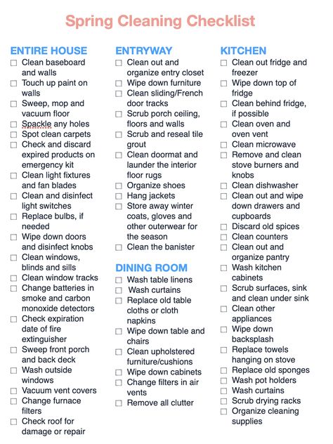 Ultimate Spring Cleaning Checklist: Free Printable Basic Cleaning Checklist, When To Clean, Cleaning Supplies Checklist, Spot Cleaning Carpet, Speed Cleaning Checklist, Cleaning Upholstered Furniture, House Schedule, Cleaning Baseboards, Autoimmune Diet