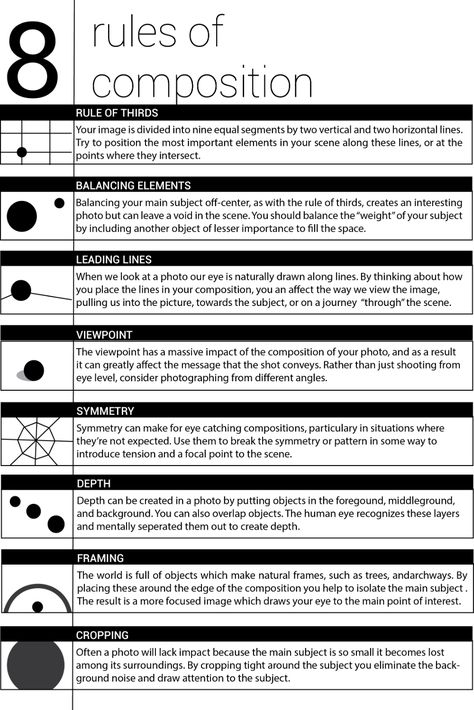 photography cheat sheet - Imgur Photography Cheat Sheet, Rule Of Thirds Photography, Graphic Design Activities, Photography Rules, Photography Settings, Photography Cheat Sheets, Rule Of Thirds, Photography Basics, Composition Photography