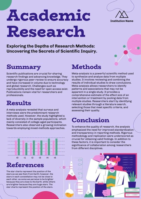 Cool Abstract Academic Research Poster Academic Research Poster Template, Academic Research Poster, Academic Poster Design, Academic Poster Template, Phd Tips, Powerpoint Poster Template, Research Abstract, Scientific Poster Design, Academic Poster