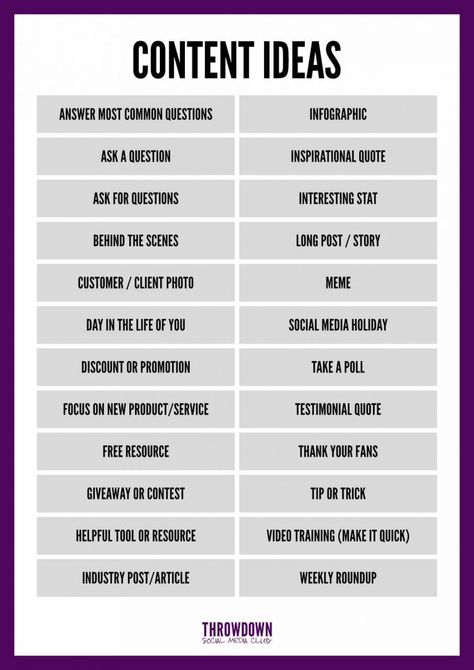 Running out of content ideas? Try these! | Edmonton Social Media Marketing & Training Media Training Tips, Fitness Social Media Content Calendar, Group Content Ideas, Construction Marketing Ideas Social Media, Out Of The Box Marketing Ideas, Office Content Ideas, Education Content Ideas, Football Content Ideas, Gym Marketing Ideas Social Media