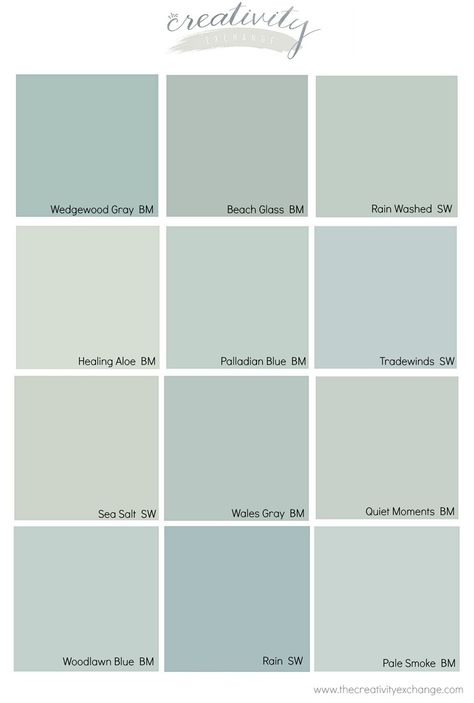 Comparing popular blue, gray and green paint colors. Dakota House, Palladian Blue, Trendy Kitchen Colors, Office Paint, Cabinets Painted, Cabinet Paint, Colors Inspiration, Therapist Office, Bathroom Paint Colors