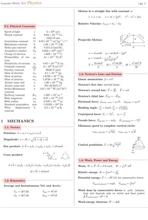 Formulae Sheet for Physics Atomic Radius Notes, Atomic Mass Notes, All Physics Formulas, Physical Constants, Basic Physics Formulas, Atomic Mass Unit, Math Formula Sheet, Planck Constant, Work Energy And Power