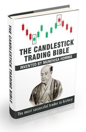 Forex Books, Bible Pdf, Technical Trading, Forex Trading Strategies Videos, Technical Analysis Charts, Stock Chart Patterns, Forex Trading Training, Stock Trading Strategies, Candlestick Chart