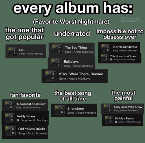 Only Ones Who Know Arctic Monkeys, Arctic Monkey, Monkey 3, Song Suggestions, Artic Monkeys, Music Recommendations, Music Mood, Alex Turner, Song Playlist