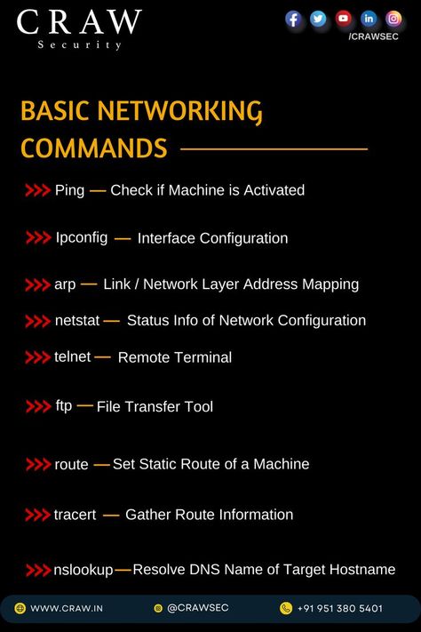 The tracert command is a Command Prompt command which is used to get the network packet being sent and received and the number of hops required for that packet to reach to target. . . basic networking commands pdf basic networking commands in linux basic networking commands in windows basic networking commands in cmd basic networking commands in computer networks basic networking commands with examples basic networking commands ppt basic networking commands in linux pdf Computer Networking Basics, Cisco Networking Technology, Technology Roadmap, Networking Basics, Computer Networks, Command Prompt, Basic Computer Programming, Computer Science Programming, Computer Lessons