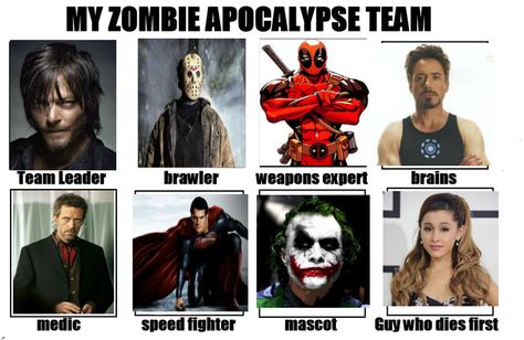 My zombie apocalypse dream team Zombie Apocalypse Team Template, Zombie Apocalypse Team, The Zombie Apocalypse, Story Board, Team Leader, Zombie Apocalypse, Dream Team, Zombie, Memes