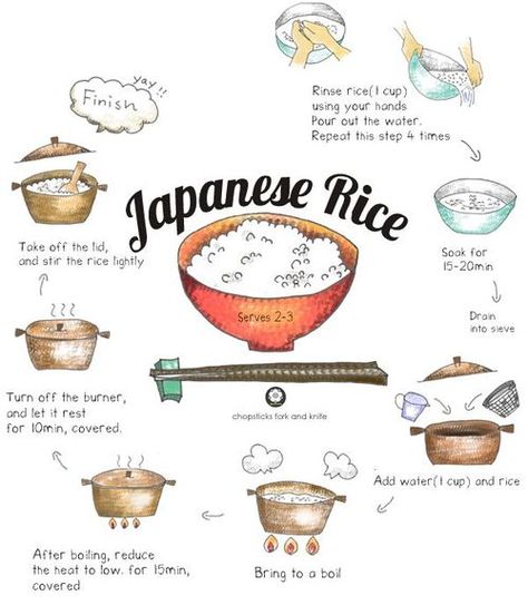 Makanan Rendah Kalori, Japanese Diet, Illustrated Recipe, Cibo Asiatico, Mapo Tofu, Japanese Rice, Läcker Mat, Japanese Cooking, Deilig Mat