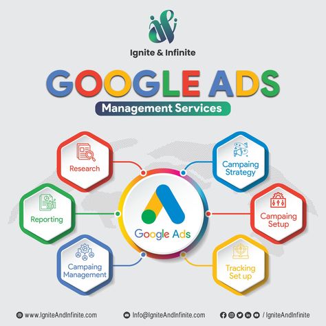 🎯 Target the right audience and achieve your goals with our tailored Google Ads strategies! get in touch with us: info@igniteandinfinite.com Or Visit us: http://igniteandinfinite.com/ #GoogleAds #CampaignStrategy #IgniteAndInfinite #BusinessGrowth #OnlineMarketing #PerformanceMarketing #MarketingServices #CampaignStrategy #DigitalAdvertising #DigitalMarketing Google Ads Design, Best Website Design, Social Media Advertising Design, Fun Website Design, Website Design Services, Social Ads, Web Design Company, Digital Advertising, Google Ads