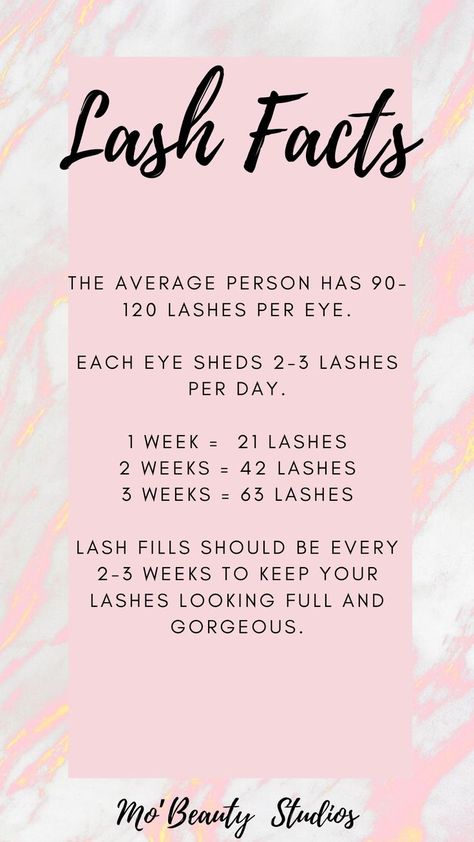 Lash Cycle Eyelashes, Eyelash Extensions Business Ideas, What Are Lash Extensions, Why Get Lash Extensions, Lashes Business Logo, Lash Page Posts, Lash Tech Post Ideas, Aftercare Lash Extensions, Eyelash Business Ideas