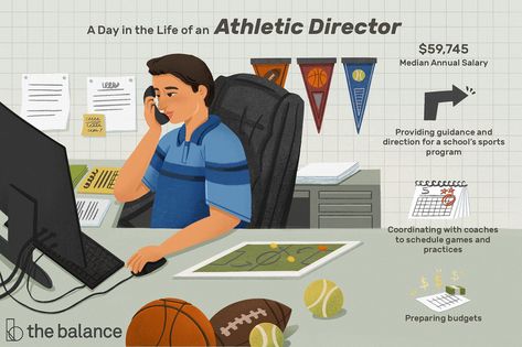 Athletic Director Office, Office Coordinator, Office Administrator, Athletic Director, Life Goals Future, Office Administration, Resume Summary, Interpersonal Communication, Sport Management